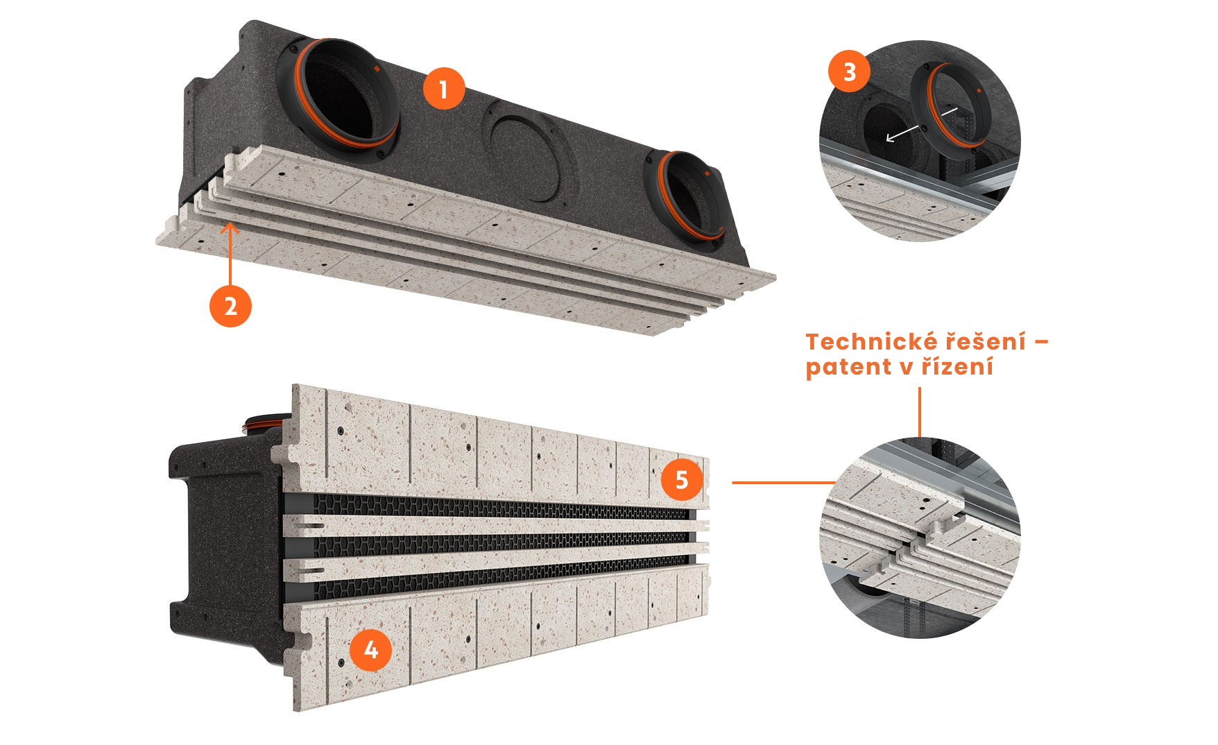 ERGOVENT CONDI – představení